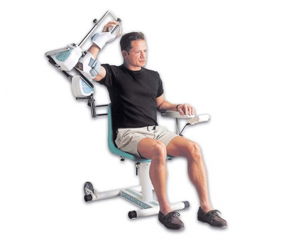 Kinetec – Spalla